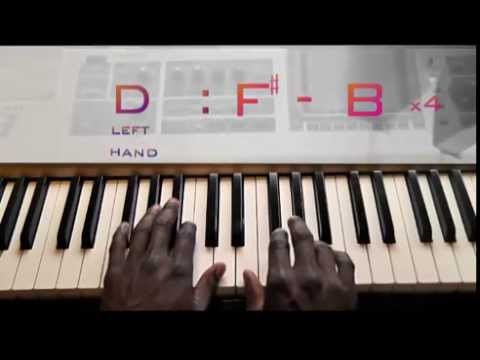 TÉLÉCHARGER DJ CALOUDJI SENTIMENT MOKO