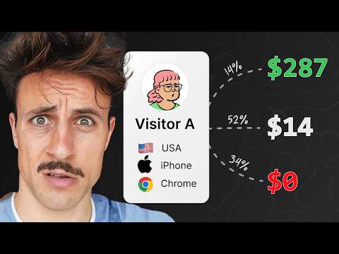 Can AI Predict When I’ll Get Rich?