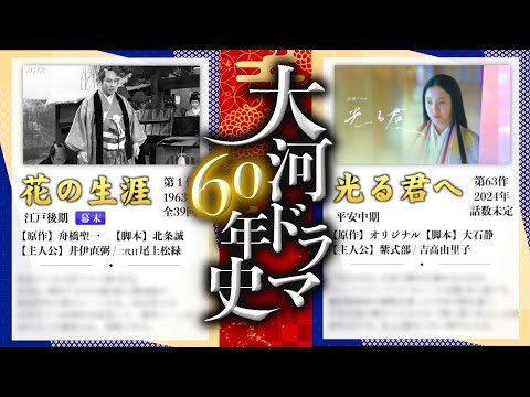 大河ドラマ60年の歴史