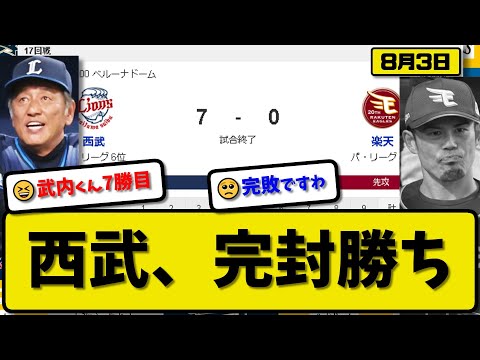 【4位vs6位】西武ライオンズが楽天イーグルスに7-0で勝利…8月3日完封リレーで連敗を5で止める…先発武内7回無失点7勝目…山村&松原&外崎&炭谷が活躍【最新・反応集・なんJ・2ch】プロ野球