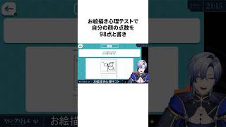 ミラン・ケストレルのヤバすぎる雑学 #にじさんじ
