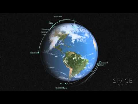 Spring Comes Earlier Due To Warming Earth | Video - UCVTomc35agH1SM6kCKzwW_g