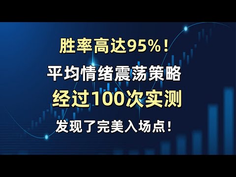 胜率高达95%！我用ADX+EMA+ASO这套策略实盘100次后，发现了完美入场点#量化交易 #tradingview #btc #以太坊 #比特币 #币圈 #区块链 #黄金外汇 #技术指标#行情