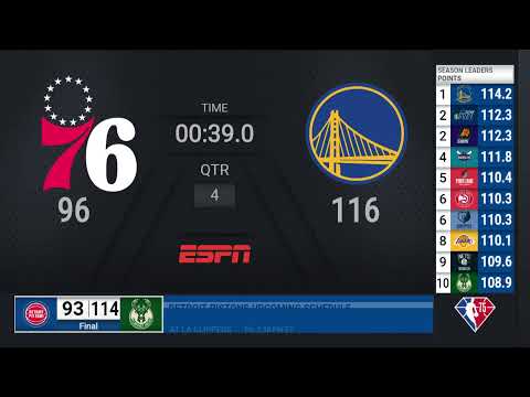 Nets @ Celtics | NBA on ESPN Live Scoreboard