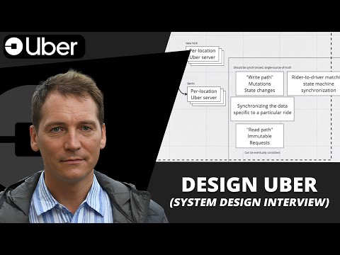 Uber system design: mock interview walk-through with Dima Korolev (ex-Google)