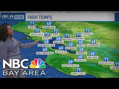 Forecast: Nice <strong>fall</strong> weekend
