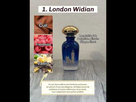 Les meilleurs parfums pour cette automne, tout budget.