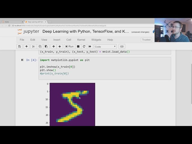 Deep Learning Implementation in Python