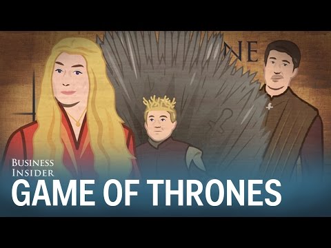 Game of Thrones: Economics of Westeros - UCcyq283he07B7_KUX07mmtA