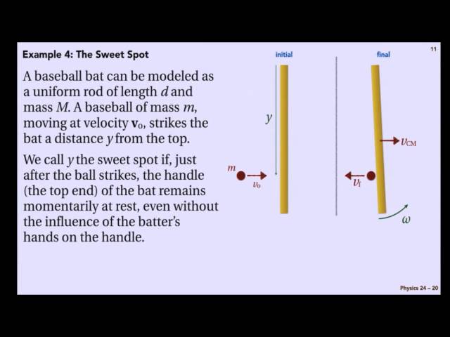 Where Is The Center Of Mass Of A Baseball?