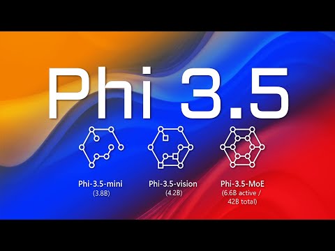 Microsoft's Phi 3.5 - The latest SLMs