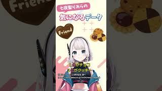 【ホワイトデー調査】プリンは選ばれない？#気になるデータ #short #vtuber