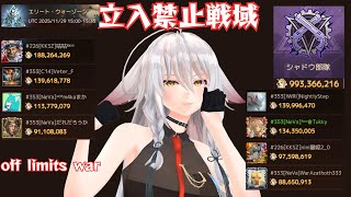 【ドゥームズデイ：ラストサバイバー：DoomsDays】353のNeVa＋C14といつものKKSZのチームだ！：Off-limits【vtu