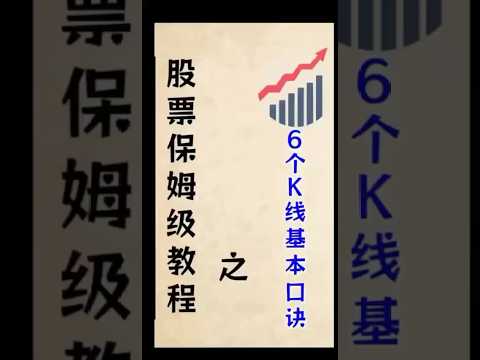 三年二十倍，我就是用了这六句口诀#金融 #投資 #美股 #财经