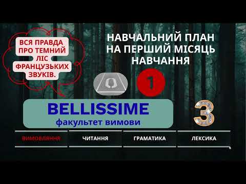 ТЛ - 3-BELLISSIME - Французька Вимова А0 - Курс Темний Ліс