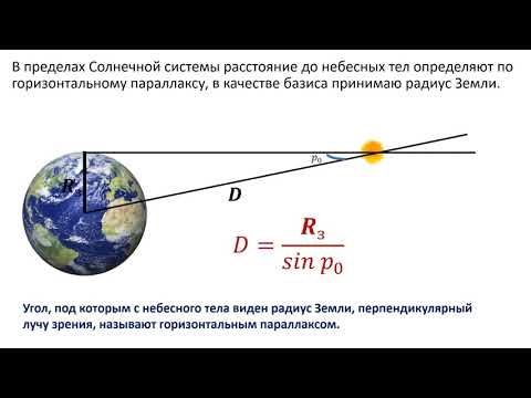 Дайте определение понятиям параллакс и базис на рисунке покажите эти величины