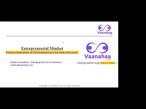 Entrepreneurial Mindset - P. A. College of Engineering