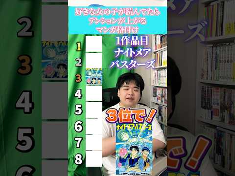 好きな女の子が読んでたらテンションが上がる漫画格付け