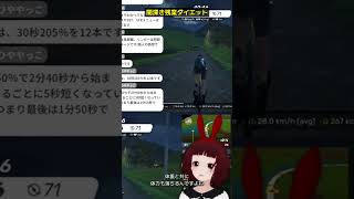 闇深き残業ダイエット #ゲーム実況 #vtuber #切り抜き #mywhoosh