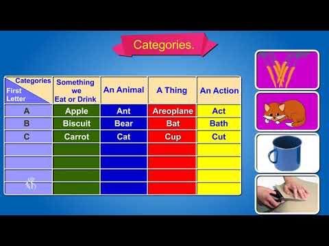 4th English | Chapter#14 | Topic#01 | Introduction and activity | Marathi Medium