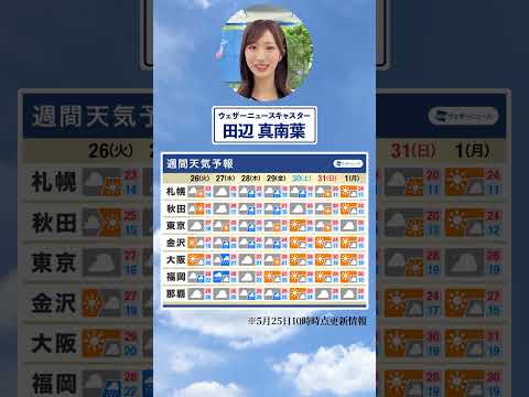 【週間天気】今週の天気は？#通勤タイパ #今週の天気