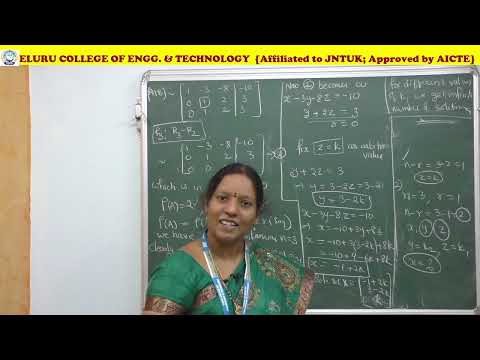 M2-{Wednesday-26-5-21} MII UNIT-1 {Part-11} -Solving Systems of Linear Eqns