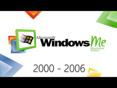 SỰ TIẾN HÓA CỦA WINDOWS (NGẮN)