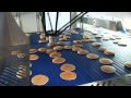 ABB Robotics - Picking pancakes