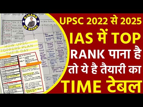 DAILY STUDY ROUTINE of a UPSC Aspirant | 2022-2025 | 12 hours of study ( 9 AM to 3 AM ) | #TIMETABLE