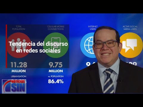 Tendencia del discurso en redes sociales