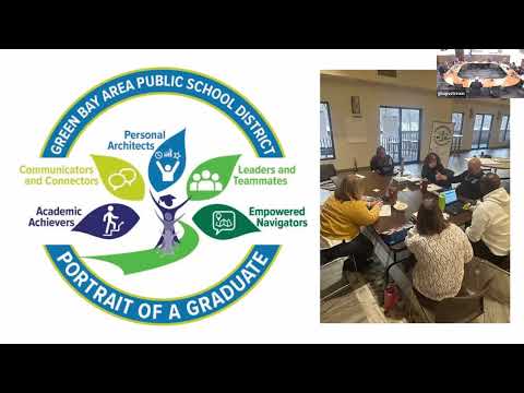 GBAPSD Board of Education Meeting: January 27, 2025