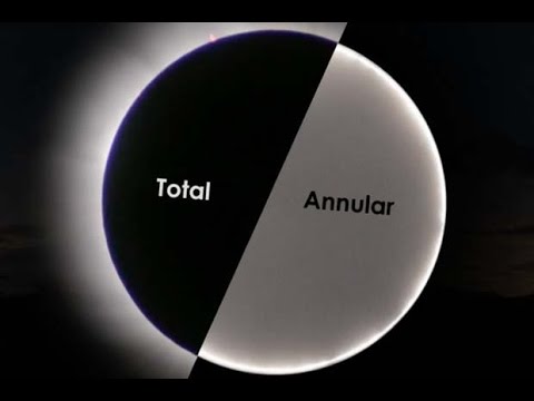 Annular vs. Total Solar Eclipse - What’s The Difference? | Video - UCVTomc35agH1SM6kCKzwW_g