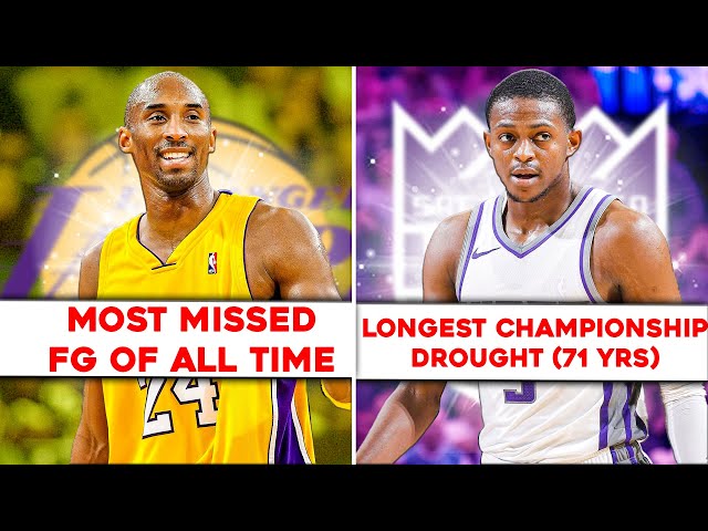 Who Has the Best NBA Record of All Time?