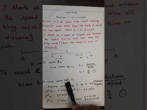 Problem 10 Speed and distance