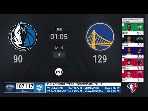 Mavericks @ Warriors  | NBA on TNT Live Scoreboard