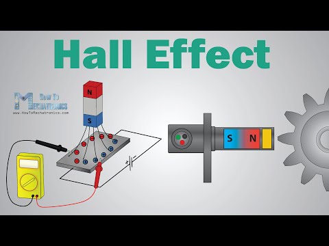 What is Hall Effect and How Hall Effect Sensors Work - UCmkP178NasnhR3TWQyyP4Gw