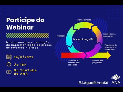 Webinar "Monitoramento e avaliação da implementação de planos de recursos hídricos"