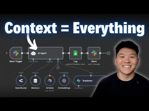6 Context Engineering Lessons From 204 AI Automations (no code)