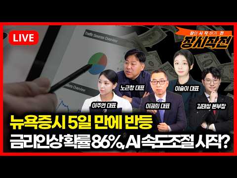 [9월14일 #장시작전] 뉴욕증시, 유가하락, CPI 안도에 5일만에 반등 / 9월 금리인상 확률 86%, <strong>FOMC</strong> 결정은? / 갑자기 나온 AI속도조절론