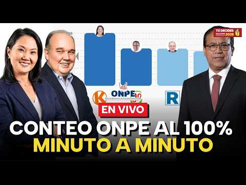 🔴 RESULTADOS DE ELECCIONES 2026 EN VIVO: CONTEO DE VOTOS DE LA ONPE | Diario Correo