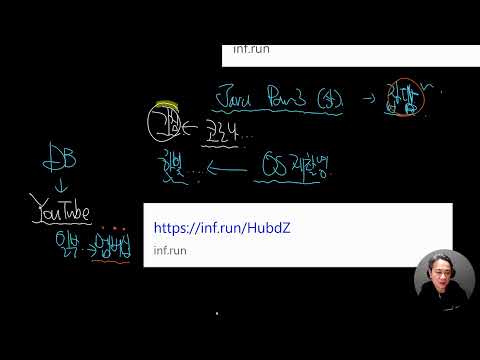 2025-2-27 독하게 시작하는 Java - Part3 (상) 오픈 기념