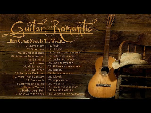 The Best Places to Download Guitar Instrumental Music