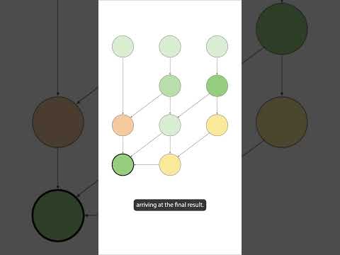 MCTS algorithm makes a comeback with Large Language Models