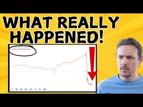 This Finally Hit NEW All Time Highs Today, Did You See It? Plus AMD, Google Earnings Just Hit!