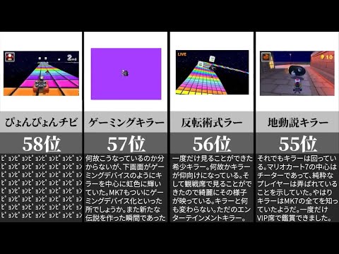 【完全版】最強チートランキング【マリオカート7】