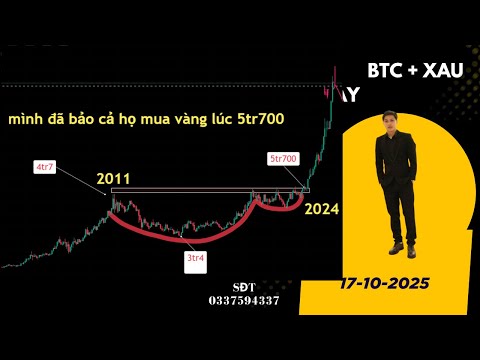 Mình đã bảo cả họ mua VÀNG , lúc 5tr700k  vì sao ??
