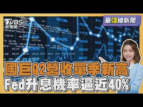 國巨上半年EPS達8.48元 法說前連跌停2天 Fed升息機率近40%嚴陣以待20260729｜主播#王馨儀 ｜1700最錢線新聞 PODCAST｜TVBS新聞 @TVBSNEWS01