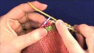 Easy Tutorial: How to use the LoRan Norwegian Knitting Thimble for