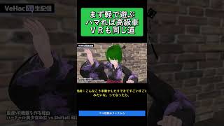 まず軽で遊ぶハマれば高級車VRも同じ道   国産VR機器を作る理由 ねむ vs Shiftall 和蓮和尚【VeHacQ生配信 #6】