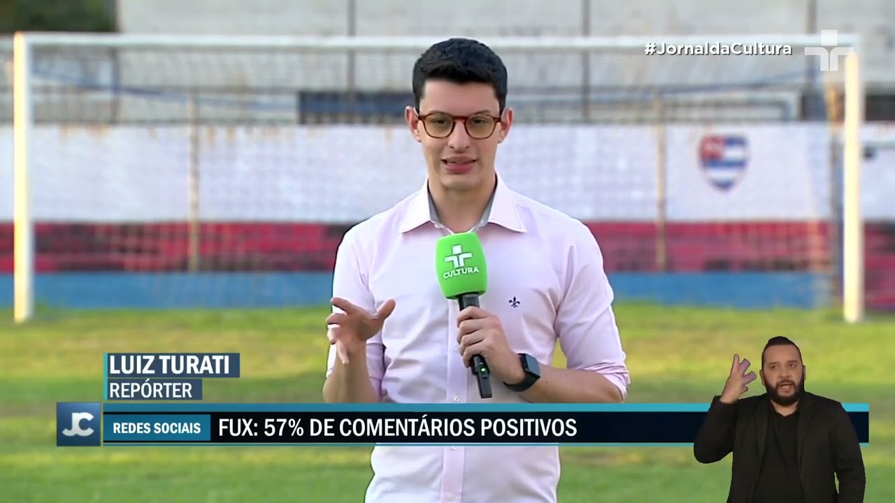 Julgamento de Bolsonaro coloca ministros do STF entre os assuntos mais comentados das redes sociais